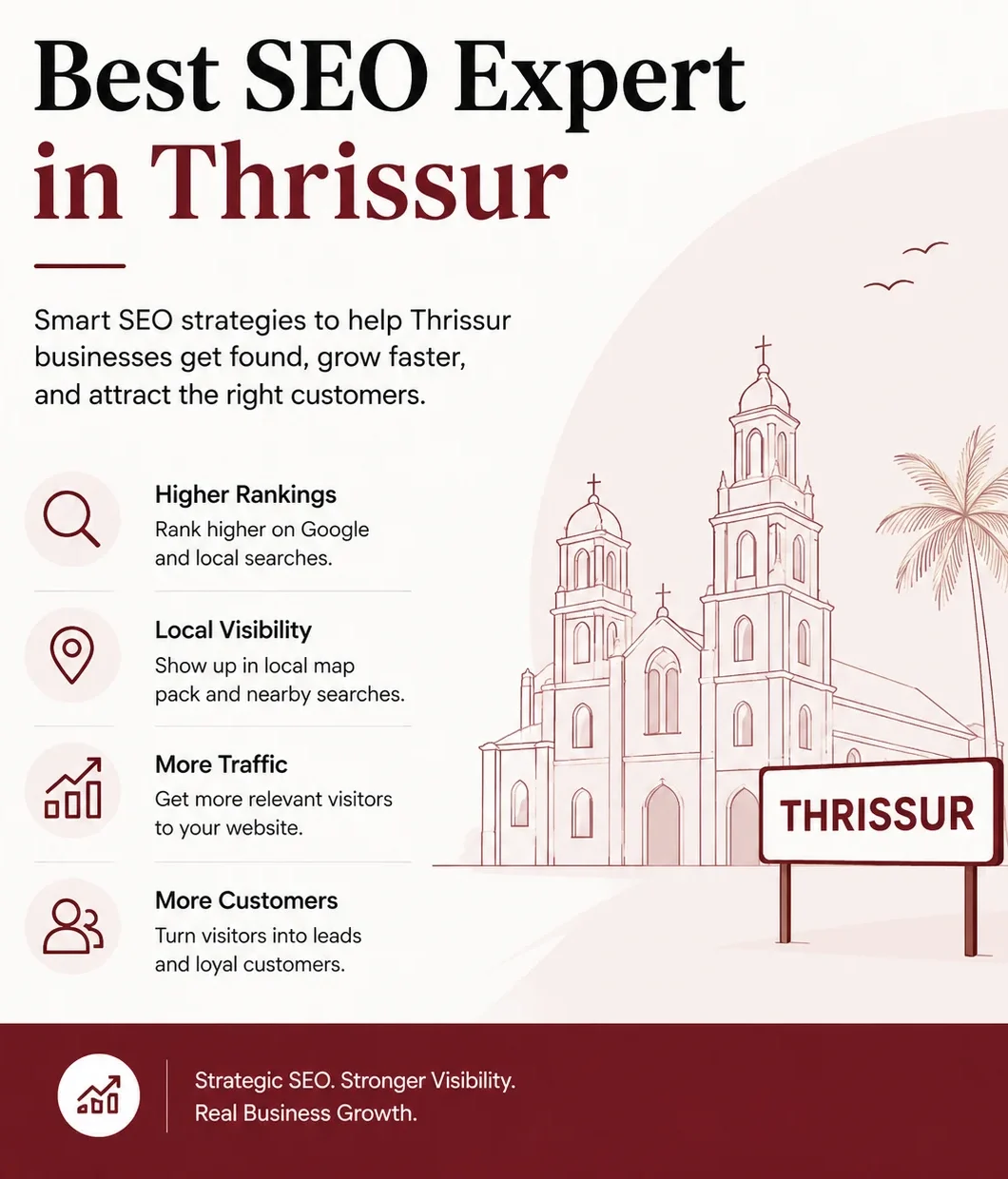 Best SEO Expert In Thrissur